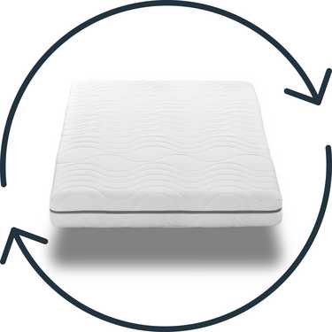 Matelas viscoélastique 7 zones Sleezzz Smart 140 x 190 cm, hauteur 18 cm, degré de fermeté H3 avec mousse à mémoire de forme Air + oreiller gel Sleezzz® Premium gratuit