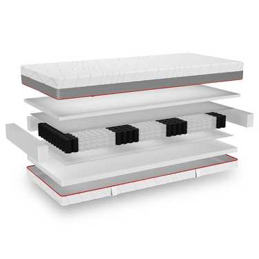 Matelas orthopédique à ressorts ensachés 7 zones Sleezzz Premium 160 x 200 cm, hauteur 23 cm, degré de fermeté H2/H3