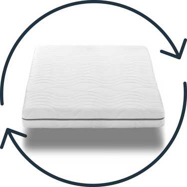 Matelas viscoélastique 7 zones Sleezzz Smart 180 x 200 cm, hauteur 18 cm, degré de fermeté H3 avec mousse à mémoire de forme Air + 2 x oreillers Sleezzz® Smart réglables en hauteur