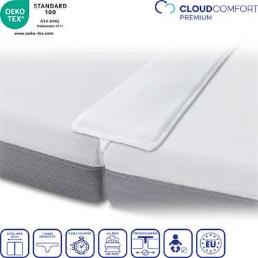 CloudComfort Cale-Matelas 25 x 200 cm