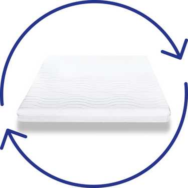 Matelas Premium 7 zones 180x200 cm CloudComfort, hauteur 15 cm, degré de fermeté H2/H3