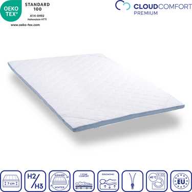 Surmatelas en mousse froide CloudComfort Cool 160 x 200 cm H2/H3, hauteur 7 cm, degré de fermeté H2/H3, surmatelas 7 zones avec face été et hiver