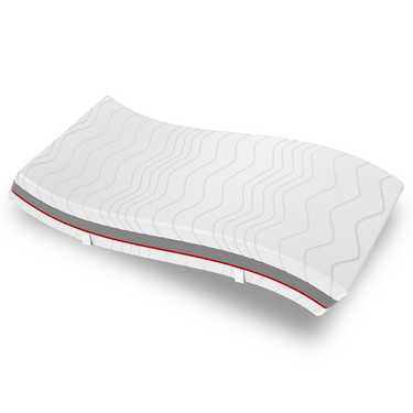 Matelas orthopédique à ressorts ensachés 7 zones Sleezzz Premium 160 x 200 cm, hauteur 23 cm, degré de fermeté H2/H3