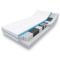 Matelas à ressorts ensachés 7 zones Sleezzz Smart 100 x 200 cm, hauteur 21 cm, degré de fermeté H2/H3