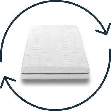 Matelas viscoélastique 7 zones Sleezzz Smart 90 x 200 cm, hauteur 18 cm, degré de fermeté H3 avec mousse à mémoire de forme Air + oreiller en microfibre CloudComfort Basic 40 x 80 cm