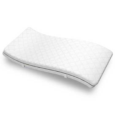 Matelas à ressorts ensachés 7 zones Sleezzz Smart 80 x 200 cm, hauteur 21 cm, degré de fermeté H2/H3