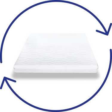 Matelas Premium 7 zones 160x200 cm CloudComfort, hauteur 15 cm, degré de fermeté H2/H3