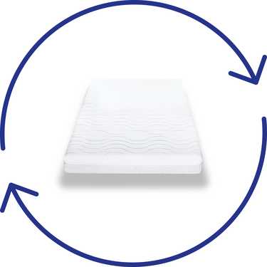 Matelas en mousse froide CloudComfort Premium 90 x 200 cm, hauteur 15 cm, degré de fermeté H2/H3 + oreiller CloudComfort viscoélastique confort 40 x 80 cm