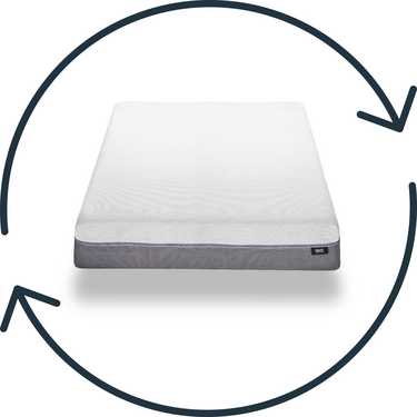 Matelas viscoélastique Sleezzz Premium 120 x 200 cm, hauteur 20 cm, degré de fermeté H2/H3, avec poignées réversibles + oreiller à effet rafraîchissant Sleezzz® Cool gratuit