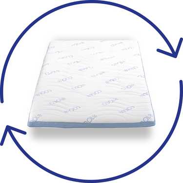 Surmatelas en mousse froide CloudComfort Cool 80 x 200 cm H2/H3, hauteur 7 cm, degré de fermeté H2/H3, surmatelas 7 zones avec face été et hiver