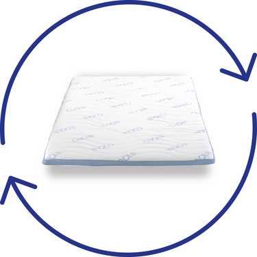 Surmatelas en mousse froide CloudComfort Cool 120 x 200 cm H2/H3, hauteur 7 cm, degré de fermeté H2/H3, surmatelas 7 zones avec face été et hiver