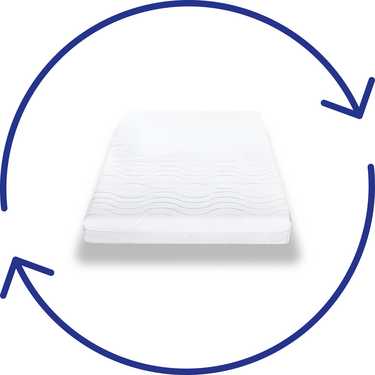 Matelas Premium 7 zones 100x200 cm CloudComfort, hauteur 15 cm, degré de fermeté H2/H3 + couverture douillette Sleezzz® Smart 140 x 200 cm