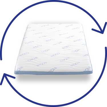 Surmatelas en mousse froide CloudComfort Cool 90 x 200 cm H2/H3, hauteur 7 cm, degré de fermeté H2/H3, surmatelas 7 zones avec face été et hiver