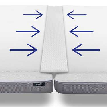 CloudComfort Cale-Matelas 25 x 200 cm