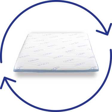 Surmatelas en mousse froide CloudComfort Cool 180 x 200 cm H2/H3, hauteur 7 cm, degré de fermeté H2/H3, surmatelas 7 zones avec face été et hiver