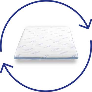 Surmatelas en mousse froide CloudComfort Cool 140 x 200 cm H2/H3, hauteur 7 cm, degré de fermeté H2/H3, surmatelas 7 zones avec face été et hiver