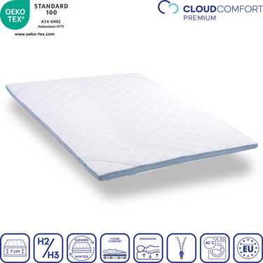 Surmatelas en mousse froide CloudComfort Cool 180 x 200 cm H2/H3, hauteur 7 cm, degré de fermeté H2/H3, surmatelas 7 zones avec face été et hiver