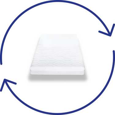 Matelas Premium 7 zones 80x200 cm CloudComfort, hauteur 15 cm, degré de fermeté H2/H3