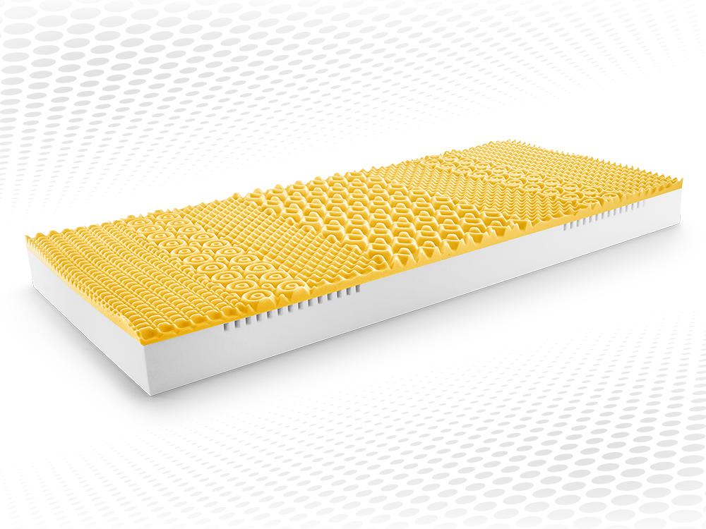 Âme de matelas Sleezzz Smart