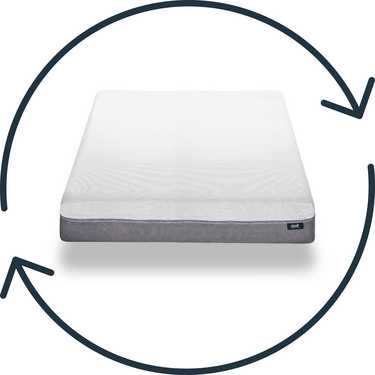 Matelas viscoélastique Sleezzz Premium 140 x 200 cm, hauteur 20 cm, degré de fermeté H2/H3, avec poignées réversibles