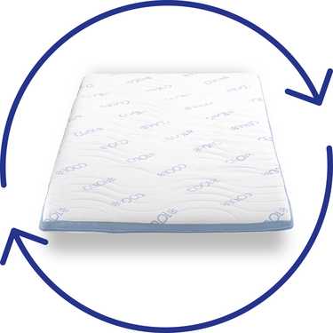 Surmatelas en mousse froide CloudComfort Cool 100 x 200 cm H2/H3, hauteur 7 cm, degré de fermeté H2/H3, surmatelas 7 zones avec face été et face hiver