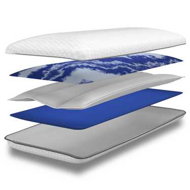 Matelas viscoélastique 7 zones Sleezzz Smart 180 x 200 cm, hauteur 18 cm, degré de fermeté H3 avec mousse à mémoire de forme Air + 2 x oreillers Sleezzz® Smart réglables en hauteur