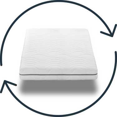 Matelas viscoélastique 7 zones Sleezzz Smart 120 x 200 cm, hauteur 18 cm, degré de fermeté H3 avec mousse à mémoire de forme Air + oreiller cervical orthopédique Sleezzz Premium effet gel 32 x 60 cm